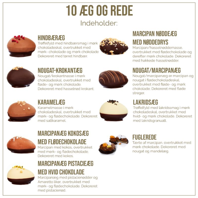 FRELLSEN CHOKOLADE - GAVE�SKE MED 10 P�SKE�G &amp; FUGLEREDE