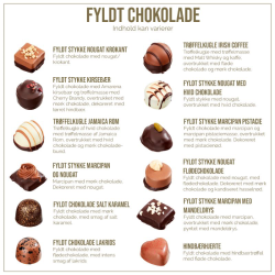 FYLDT CHOKOLADE GAVE�SKE 145g - FRELLSEN CHOKOLADE