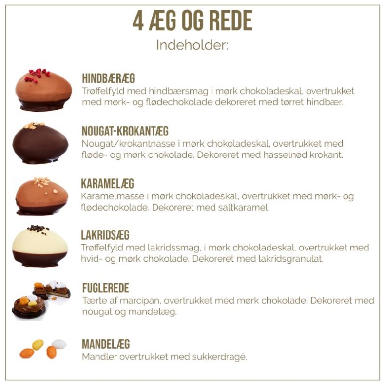 FRELLSEN CHOKOLADE - GAVE�SKE MED 4 P�SKE�G &amp; FULGEREDE