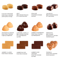 SUMMERBIRD - DOUBLE KOLOGISK JULEKALENDER TIL 2 PERSONER 