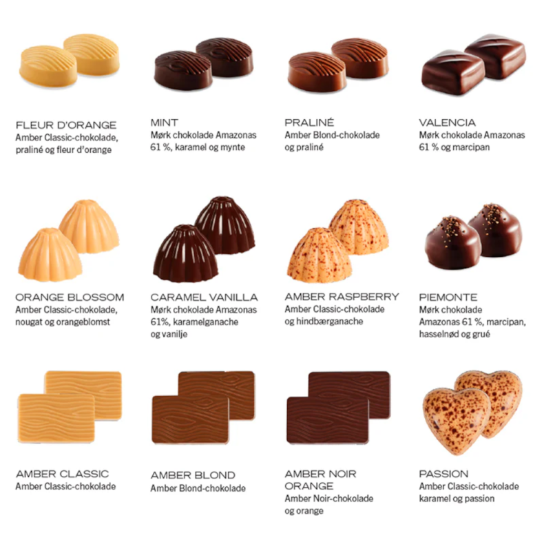 SUMMERBIRD - DOUBLE KOLOGISK JULEKALENDER TIL 2 PERSONER 