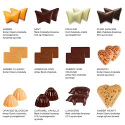 SUMMERBIRD - KOLOGISK LUKSUS JULEKALENDER DITION NOL til 2 personer