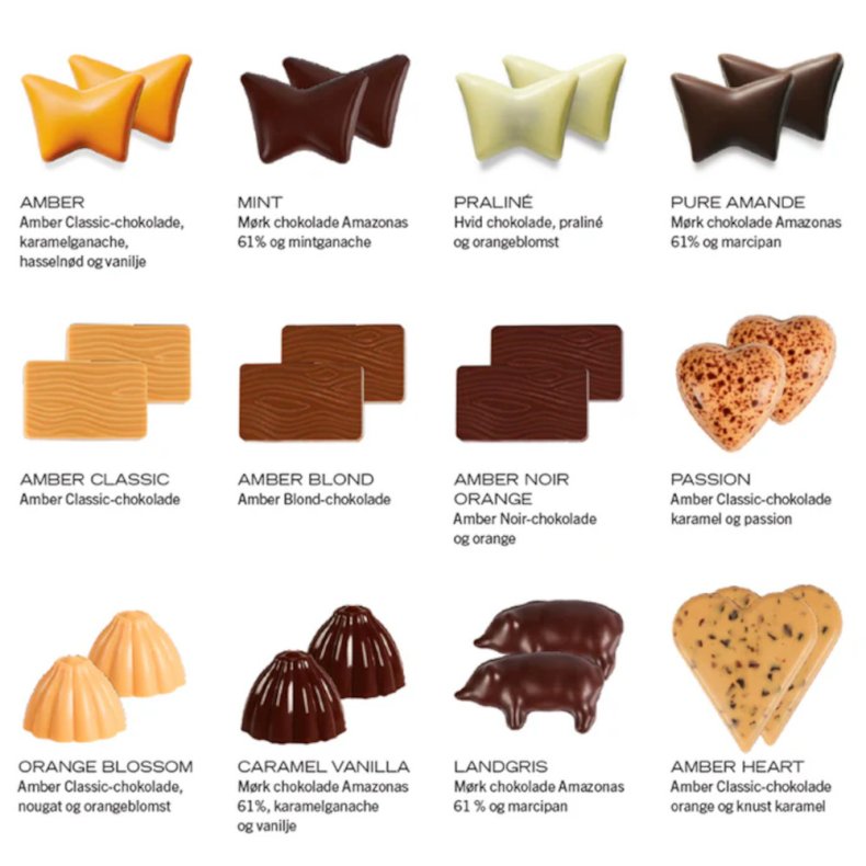 SUMMERBIRD - KOLOGISK LUKSUS JULEKALENDER DITION NOL til 2 personer