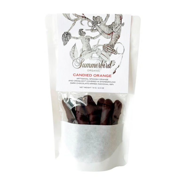 CANDIED ORANGE